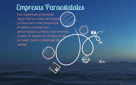 Empresas Paraestatales By Lau Gomez On Prezi