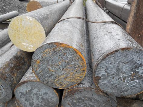 Круг стальной 20 Ст3 | цена за метр от 150 ₽, вес 1 метра - купить по ...