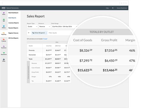 Retail Inventory Management Definition And Best Practices