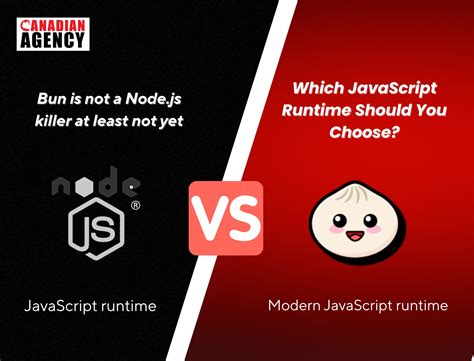 Node.js vs Bun (2025): Which JavaScript Runtime Should You Choose
