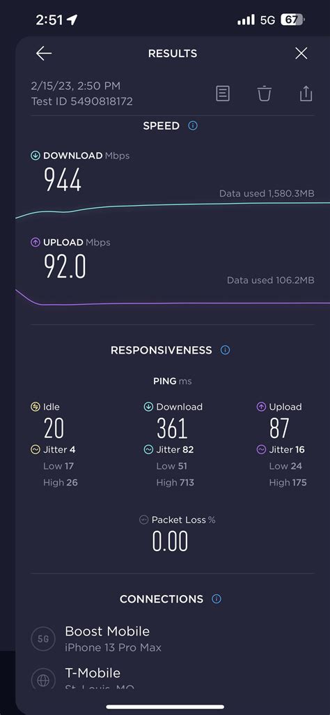 Families slam ppg obits for slow digital upload speeds now 9