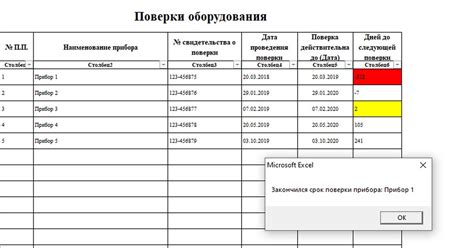 Таблица поверок приборов и оборудования в Эксель | Пикабу