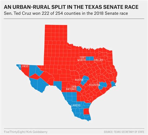 Texas State Senate Map | Printable Maps