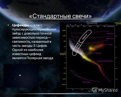 Презентация на тему: "Расширение Вселенной Пятницкая Дарья группа ...