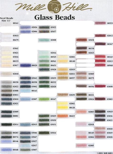 Mill Hill Beads Color Chart Artofit