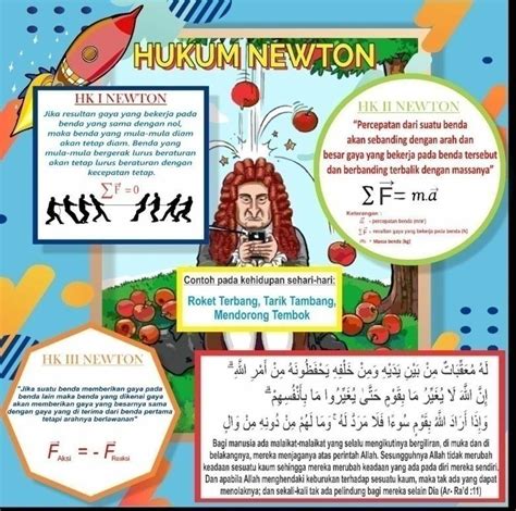 Detail Contoh Poster Fisika Koleksi Nomer 7