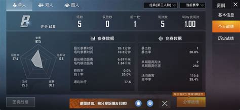 太难了 和平精英综合讨论 Taptap 和平精英论坛