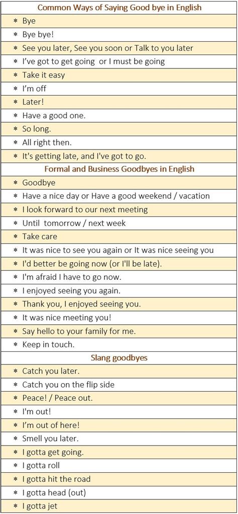 Don't Be a Word Bore: Alternative Ways to Say Goodbye. | Learn english ...
