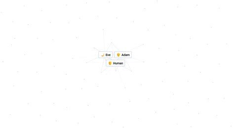 How to make Human in Infinite Craft