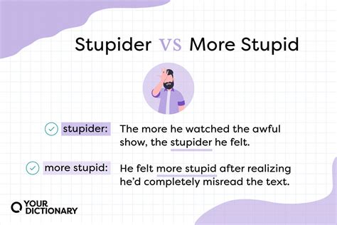 Is It “Stupider” or “More Stupid”? Why It’s Not a Dumb Question ...