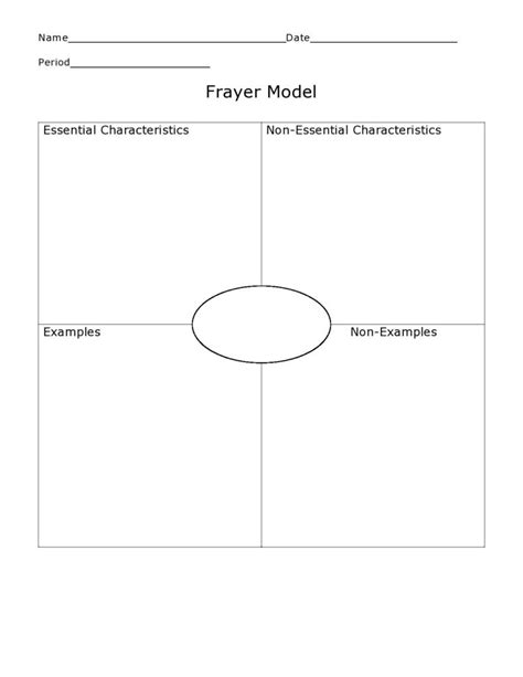 Best Frayer Model Templates Word Pdf Templatelab