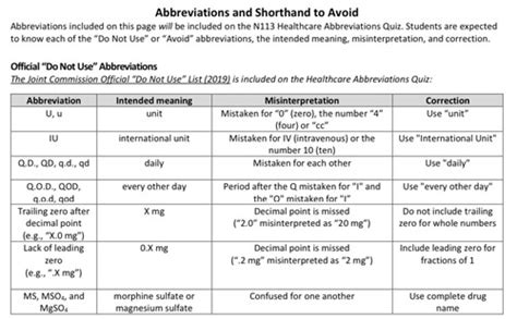 N Abbreviations Flashcards Quizlet