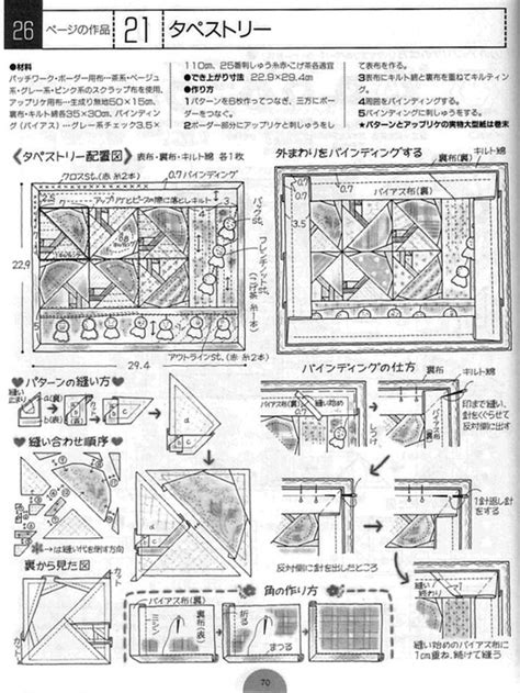 ЛОСКУТНЫЕ РУКОДЕЛОЧКИ.. Обсуждение на LiveInternet - Российский Сервис ...