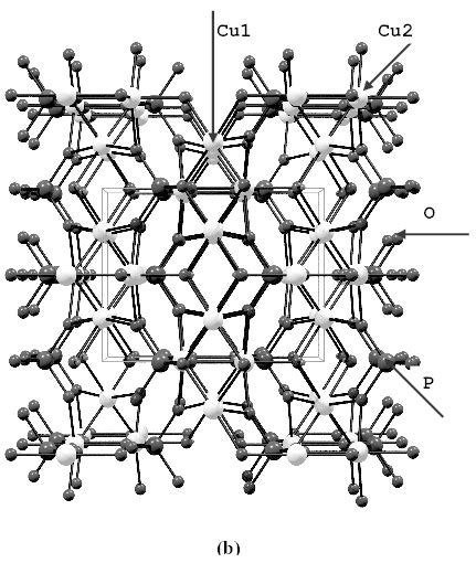 Modelo Estructural De La Libetenita A Vista A Lo Largo Del Eje C