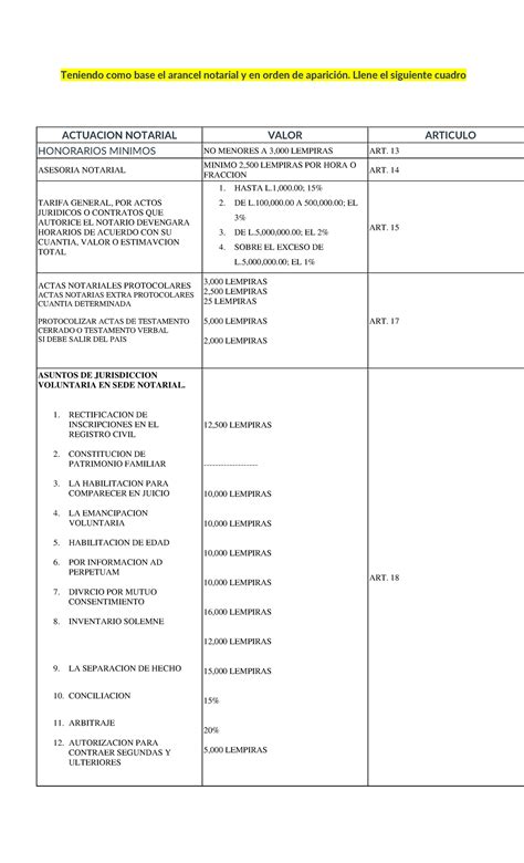 Actuacion Notarial Tarea Teniendo Como Base El Arancel Notarial Y