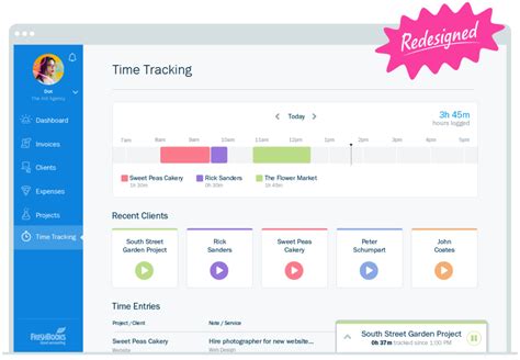 top tools find   software    business thrive mind