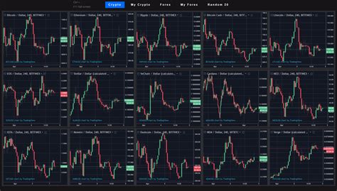 27 best r/the_profit images on Pholder | Funding secured!