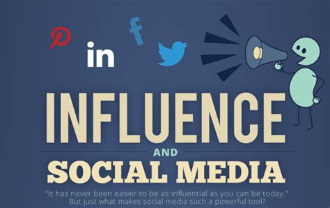 Social Media: Examining The Influence Social Networking Has On Our Lives [Infographic] | Social ...