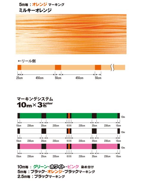 デュエル HARDCORE X エギング m DUEL バスソルトのルアーフィッシング通販ショップBackLashバックラッシュJapanese fishing