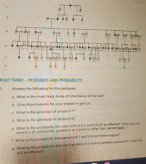 Solved Art Three Pedigrees And Probability Answer The