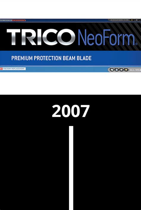 About TRICO® | The Standard in Wiper Blade Innovation Since 1917
