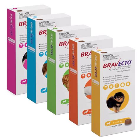 Bravecto | Atlantic Pet Products