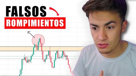 C Mo Ver Rompimientos Falsos En Trading Youtube