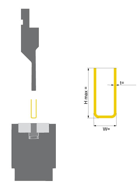 U Bending Tools Ukb