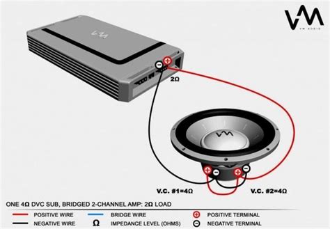 Dvc 2 Ohm To 4 Ohm