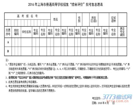 2024年上海高考志愿表填写样本模板（附高考填报指南） 思而思学网