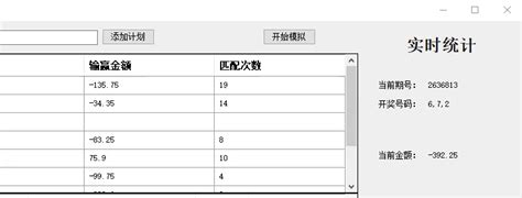 C窗体winform，如何实现实时的ui更新效果winform窗体数据实时刷新 Csdn博客