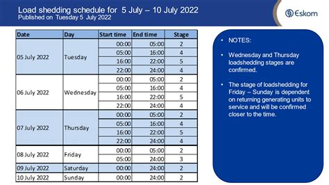 Eskom Increases Evening Peak Load Shedding Stage Heres The New Schedule