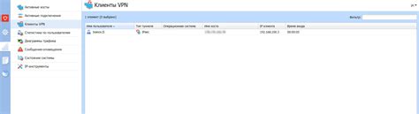 Kerio Control VPN L2TP/IPSec - Ramziv.com