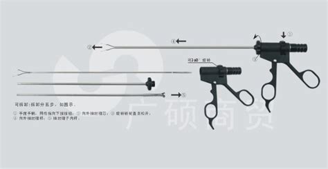 腹腔镜双极电凝钳双极电凝钳 电凝钳南昌雪力科技有限公司