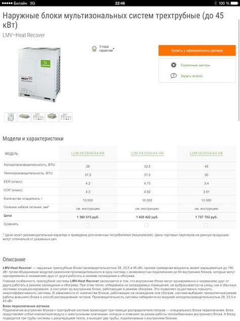 ПроХолод: Кондиционеры Лессар от Компании ПроХолод | Кондиционер, Идеи ...