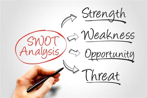 Burger King Swot Analysis Business Strategy Competitors Strength