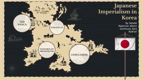 Japanese Imperialism in Korea by Ayra Bukhari on Prezi