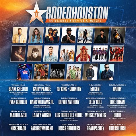 Prca Houston Livestock Show And Rodeo Lineup For 2024 Amazing Madison