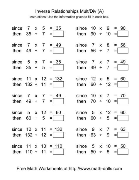 Inverse Operations In Math