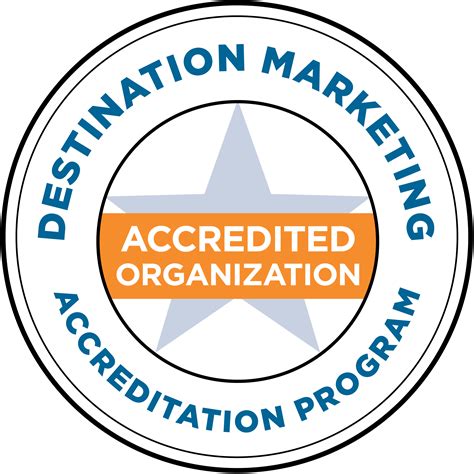 Your post office jacksonville fl visit might take longer today 11