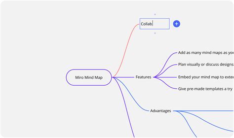 Miro Mind Map Examples For Students - IMAGESEE