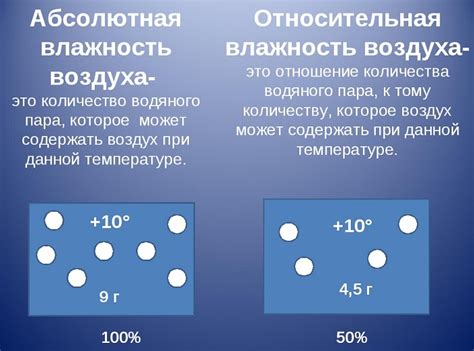 Лабораторная Измерение влажности воздуха по физике - пример