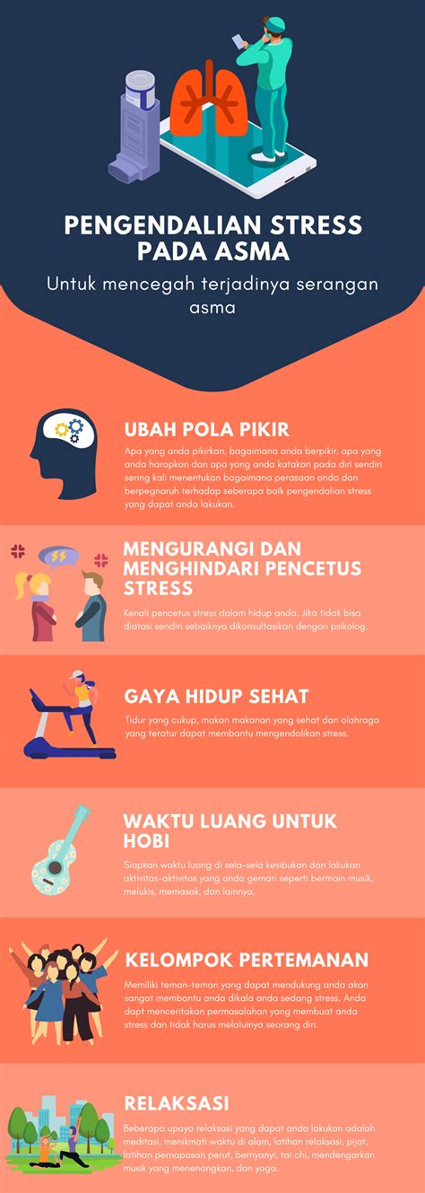 Peranan Stress Dan Pengendaliannya Dalam Kekambuhan Dan Pengendalian