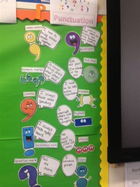 English Classroom Displays Teaching Ideas English Classroom