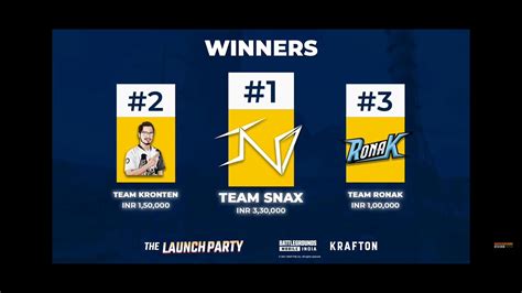 Bgmi Launch Party Winners Snax Kronten Ronak Bgmi Snax