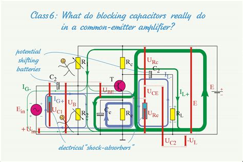 Negative Impedance Converter 5