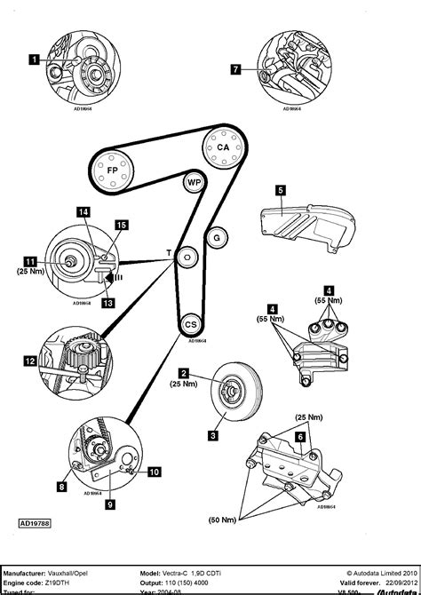 Fan belt diagram wanted CDTI Vectra 2004 | Vauxhall Owners Network Forum