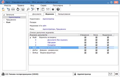 Керування доступом