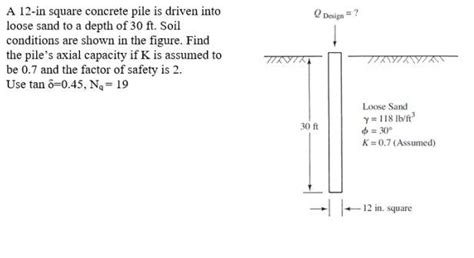 Solved Design A 12 In Square Concrete Pile Is Driven Chegg