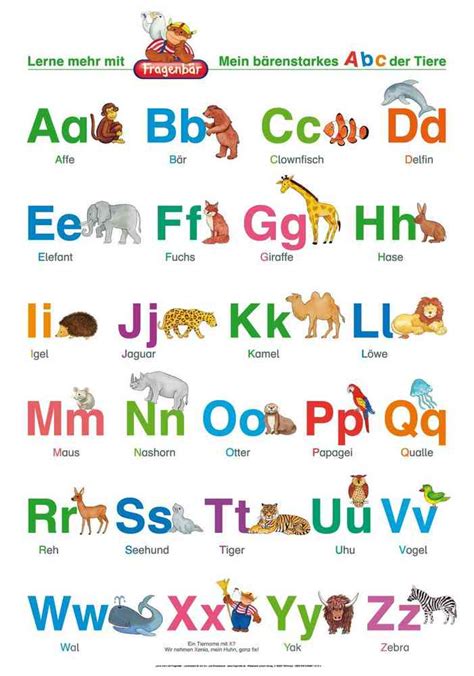 Dentrodabiblia Abc